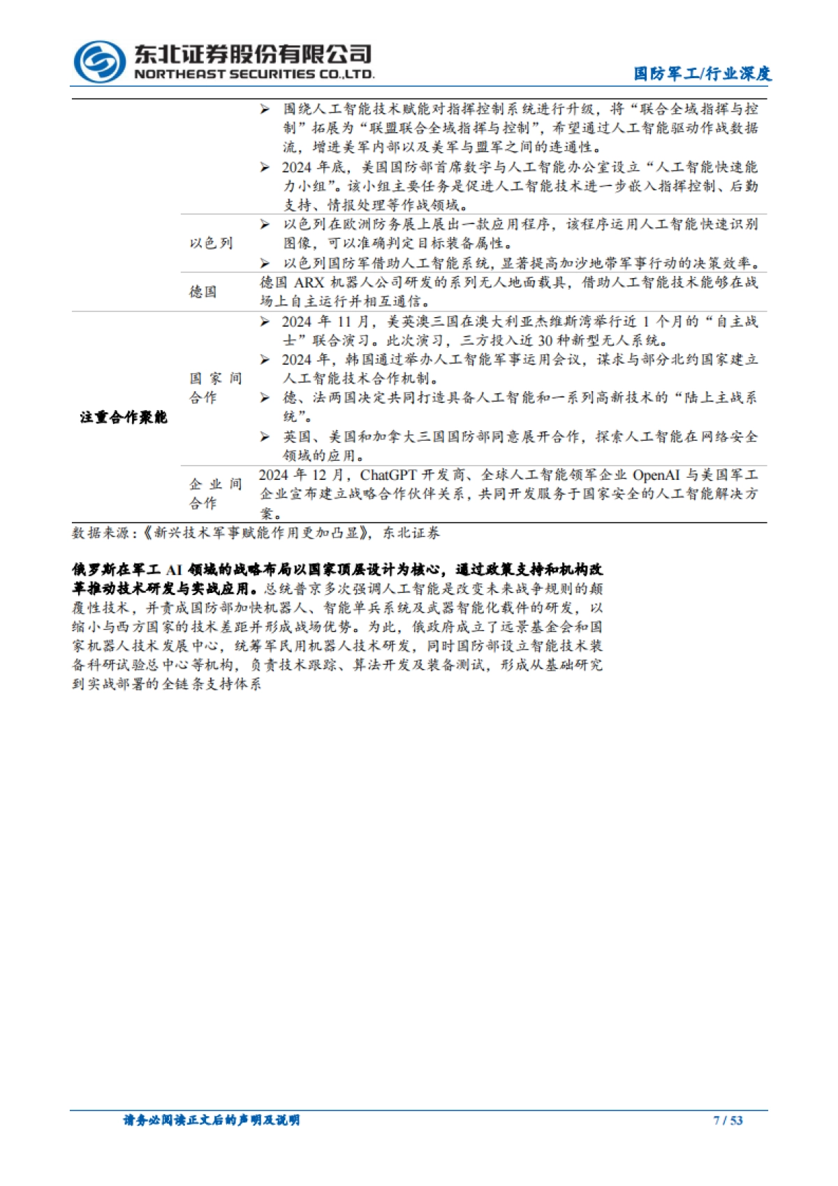 军工AI行业深度报告：AI改变未来战争，重塑军工新生态_第7页