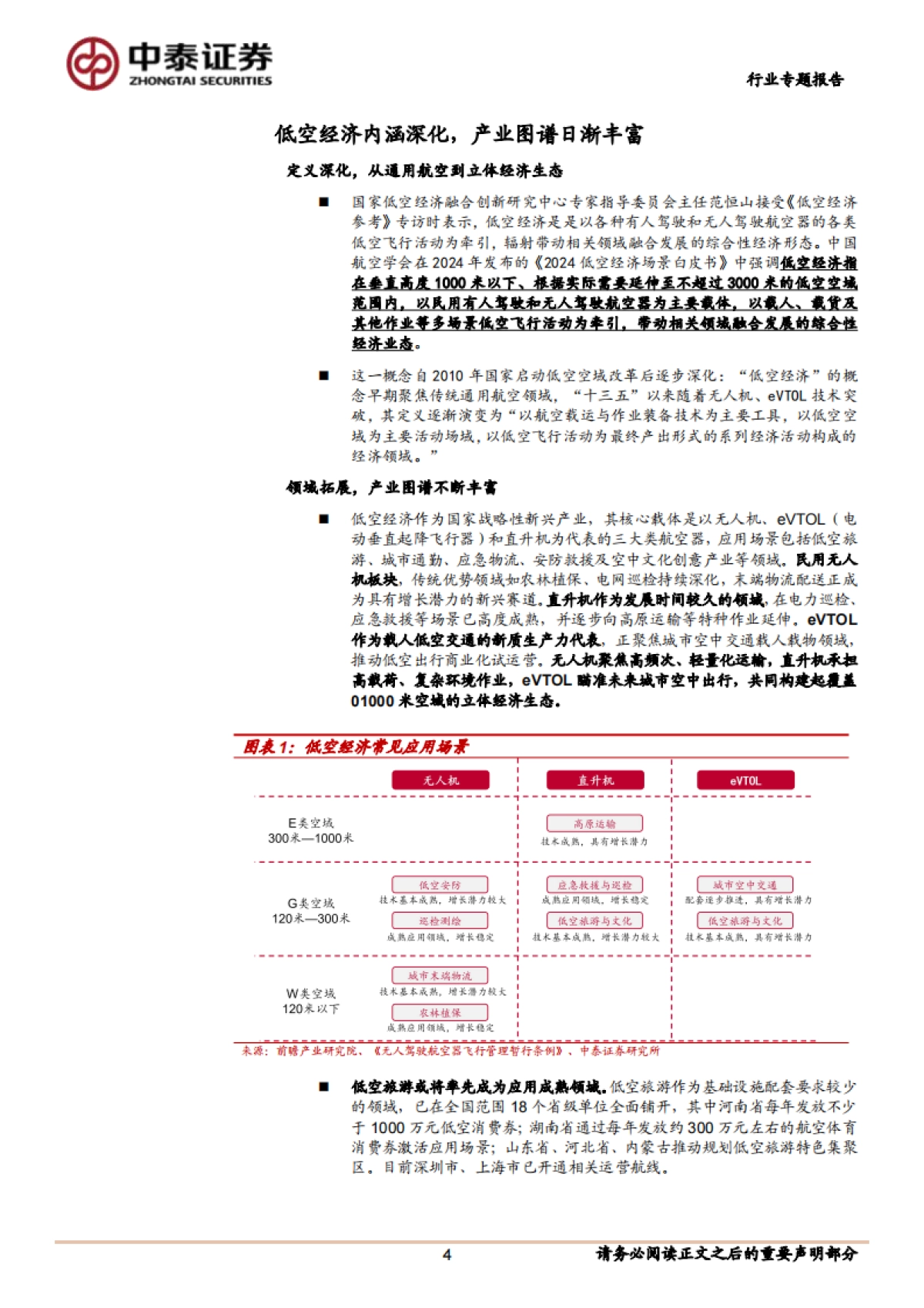 低空经济政策与应用专题报告：政策催化产业破局，低空运营落地可期-中泰证券_第4页