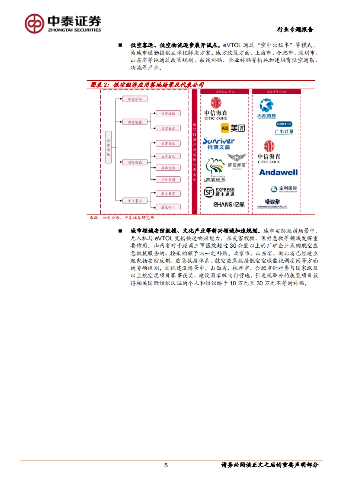 低空经济政策与应用专题报告：政策催化产业破局，低空运营落地可期-中泰证券_第5页