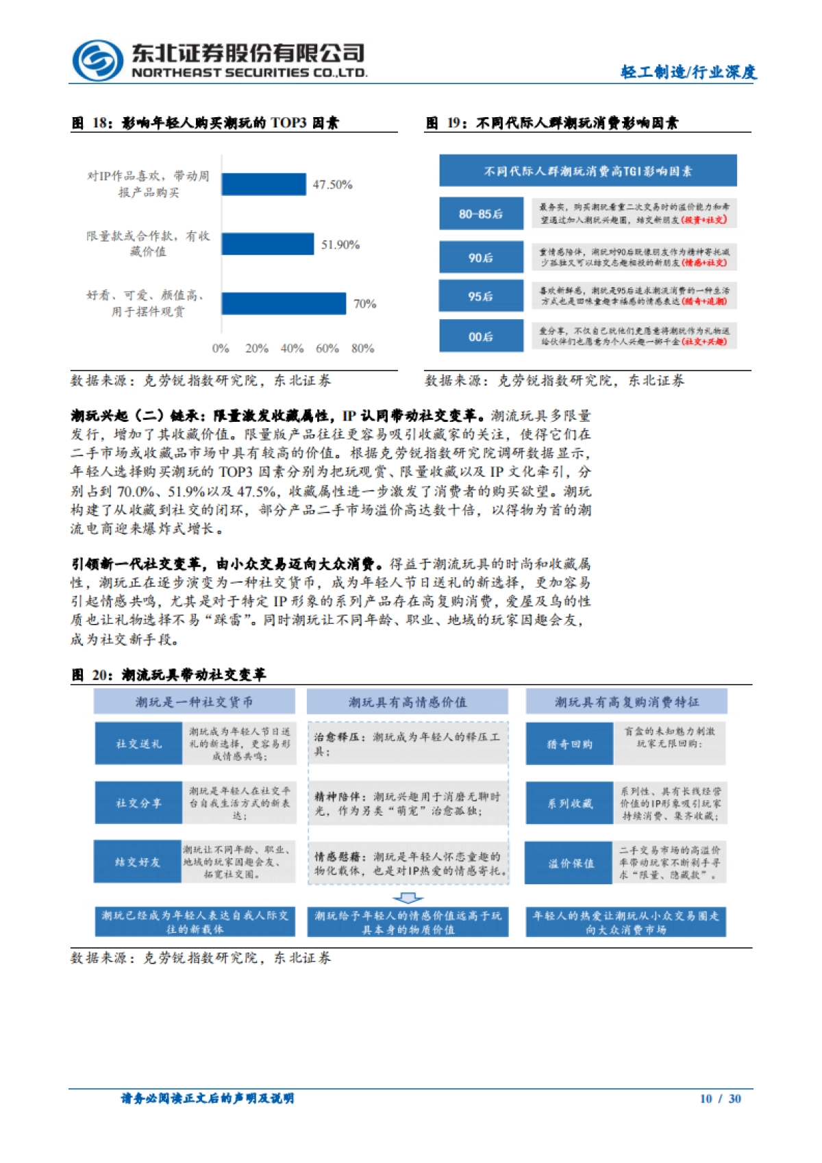 国产AI玩具崛起，动静结合全年龄段需求爆发_第10页