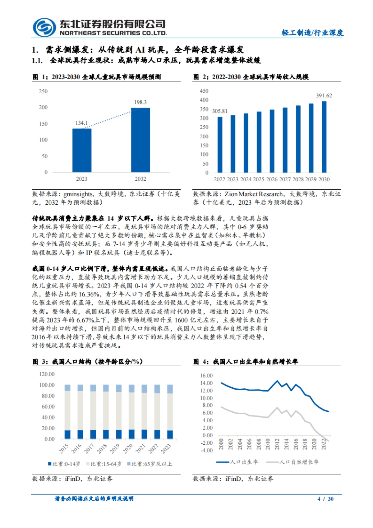 国产AI玩具崛起，动静结合全年龄段需求爆发_第4页