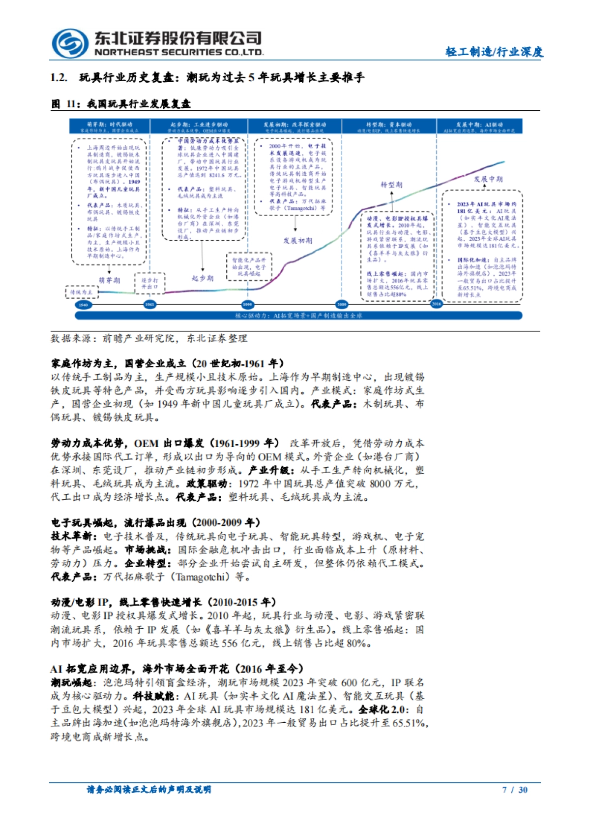 国产AI玩具崛起，动静结合全年龄段需求爆发_第7页