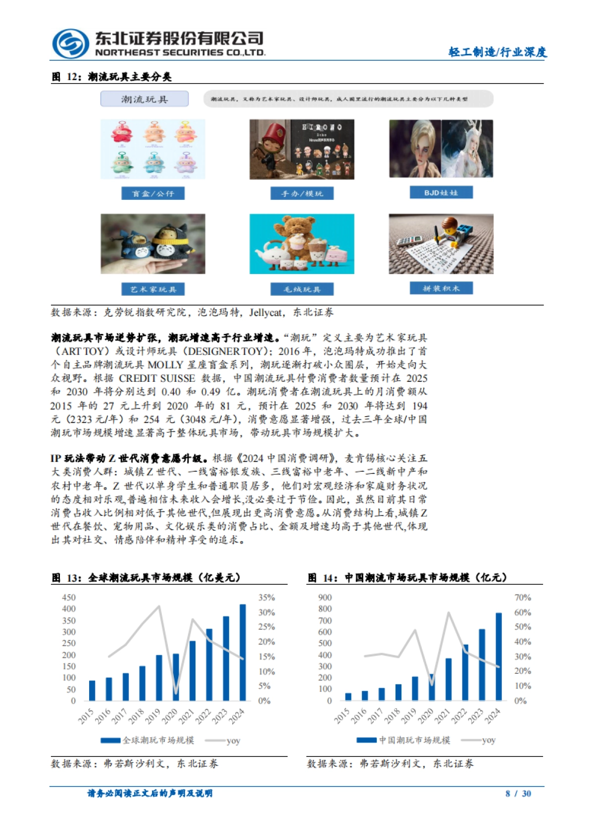 国产AI玩具崛起，动静结合全年龄段需求爆发_第8页
