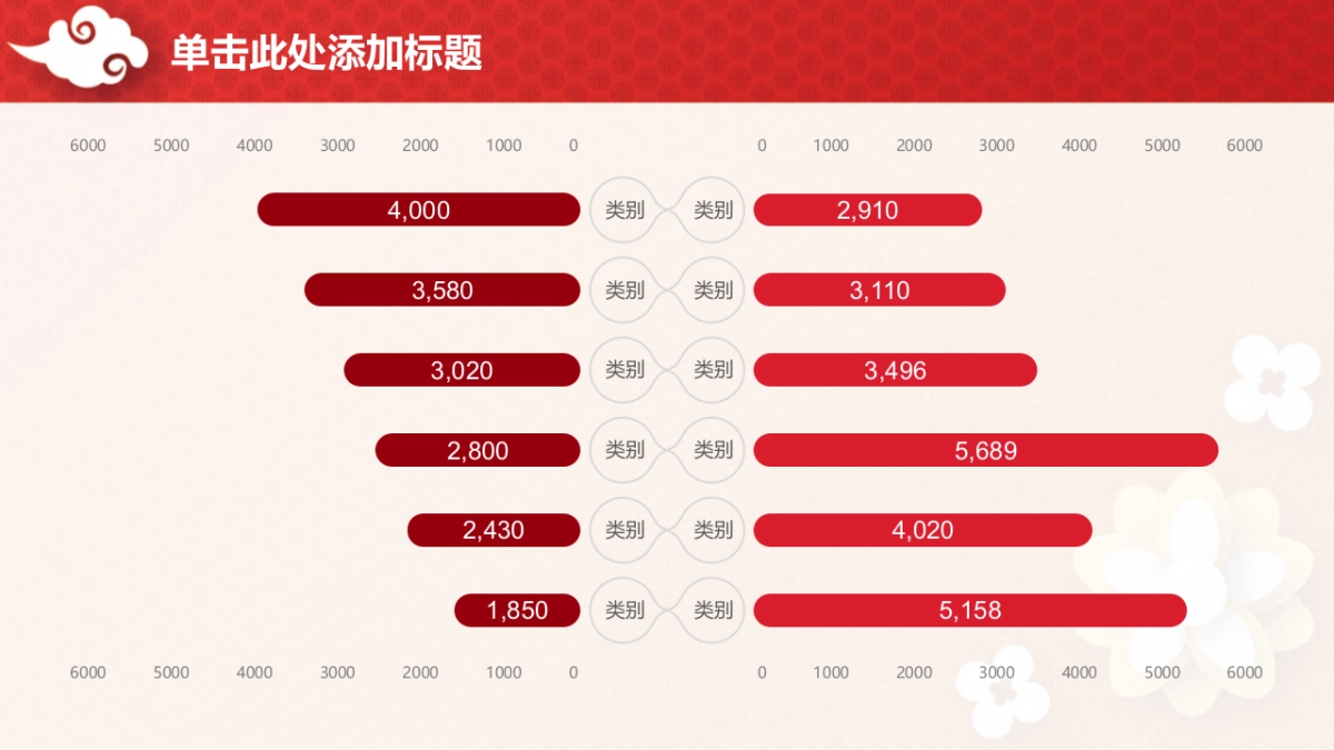果子PPT-红色 (20)_第6页