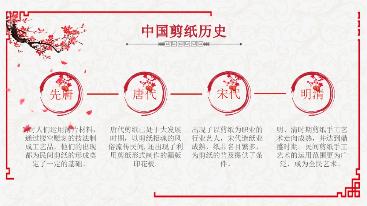 剪纸文化风格PPT模板模板 (1)_第10页