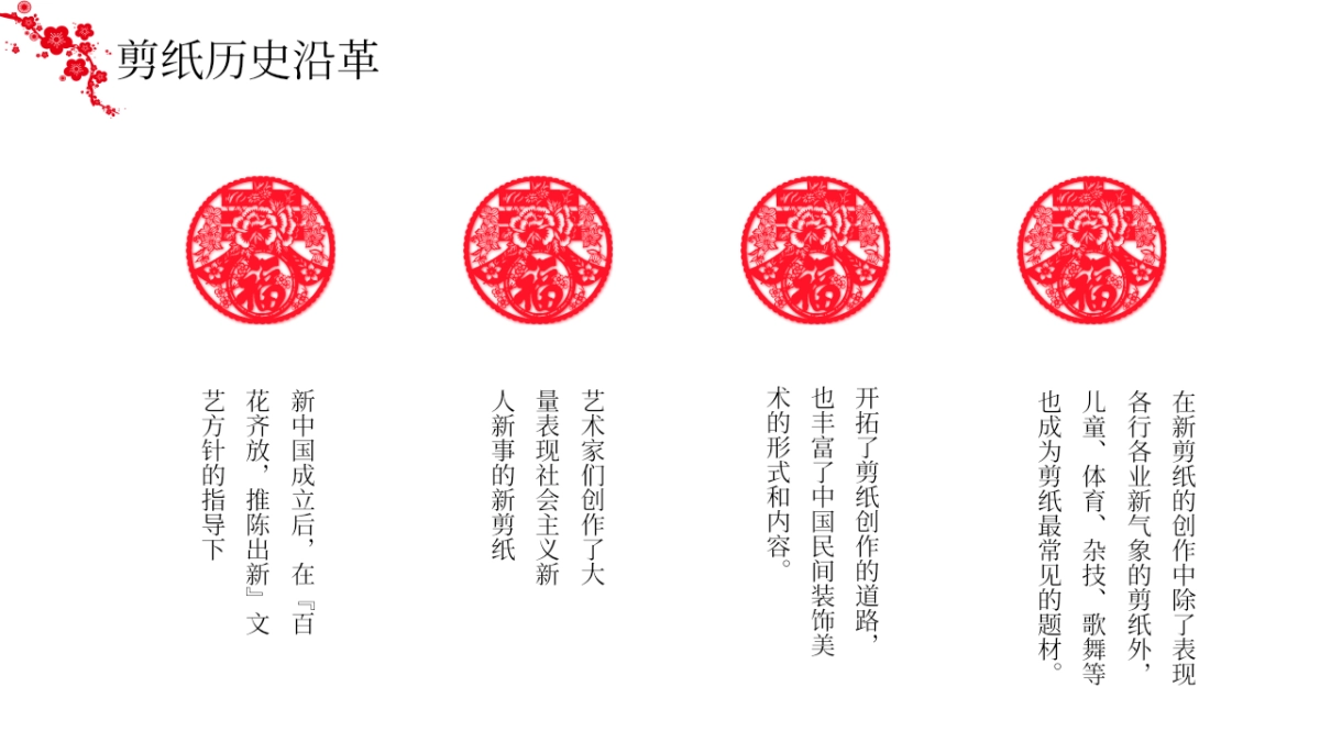 剪纸文化风格PPT模板模板 (2)_第10页