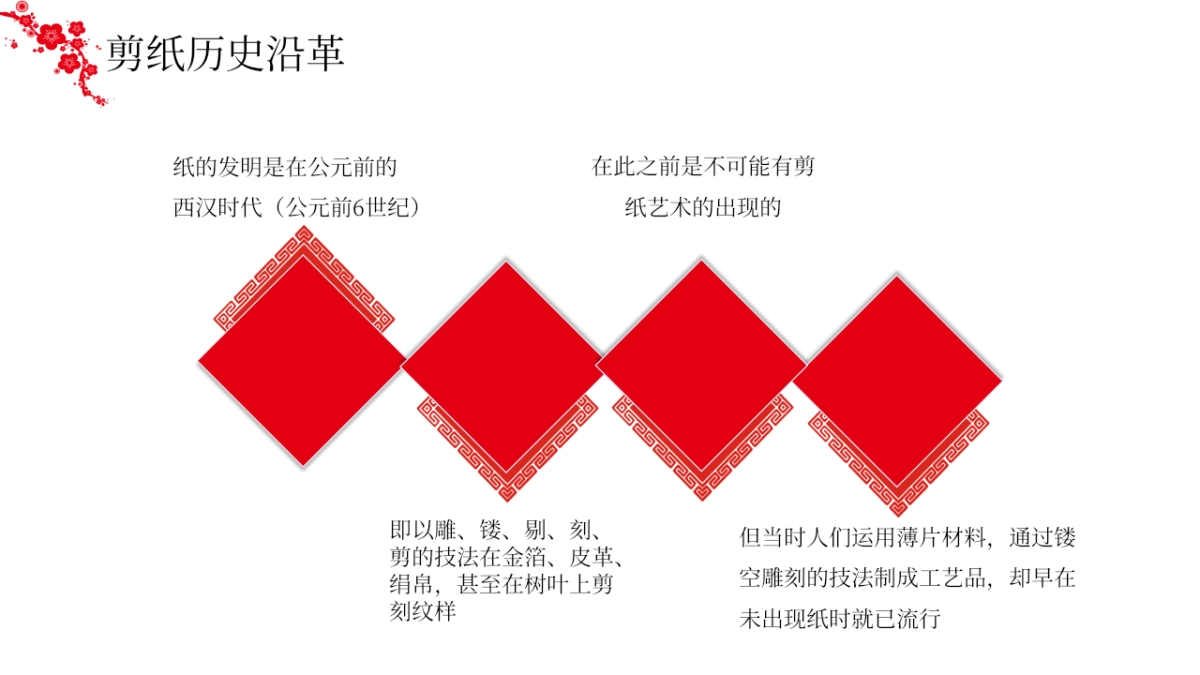 剪纸文化风格PPT模板模板 (2)_第8页