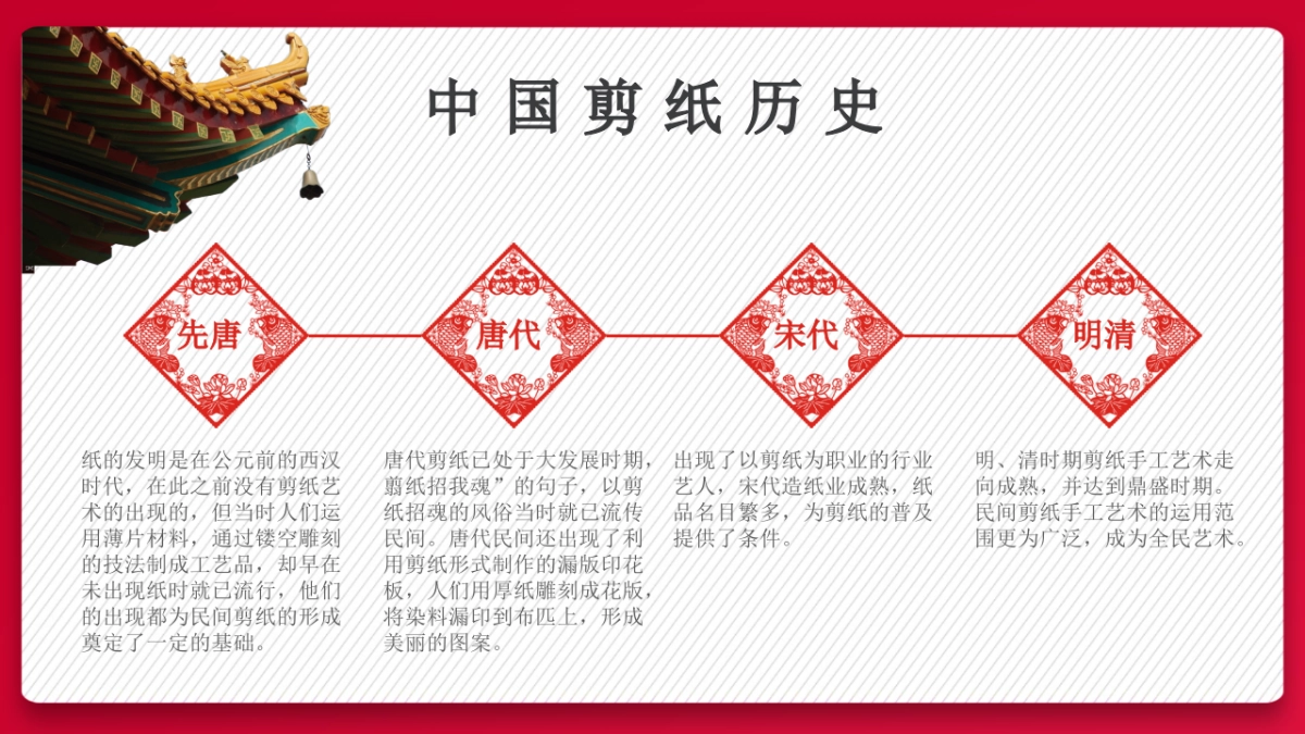 剪纸文化风格PPT模板模板 (3)_第9页