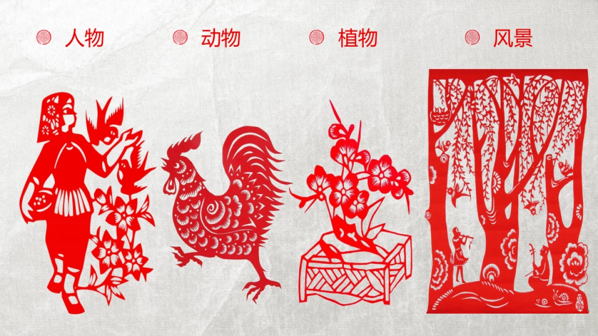 剪纸文化风格PPT模板模板 (5)_第7页