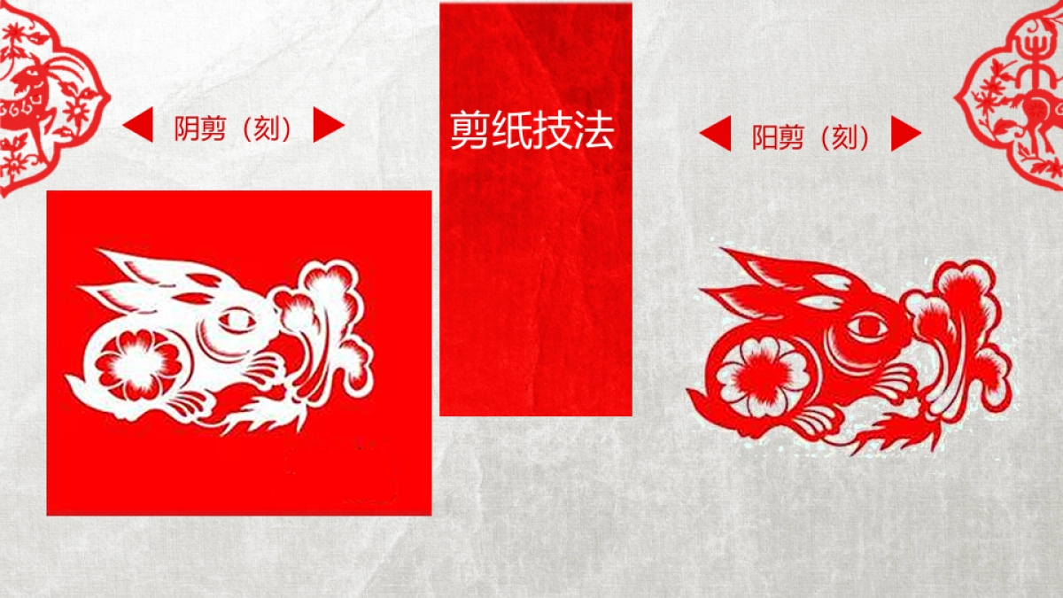 剪纸文化风格PPT模板模板 (5)_第8页