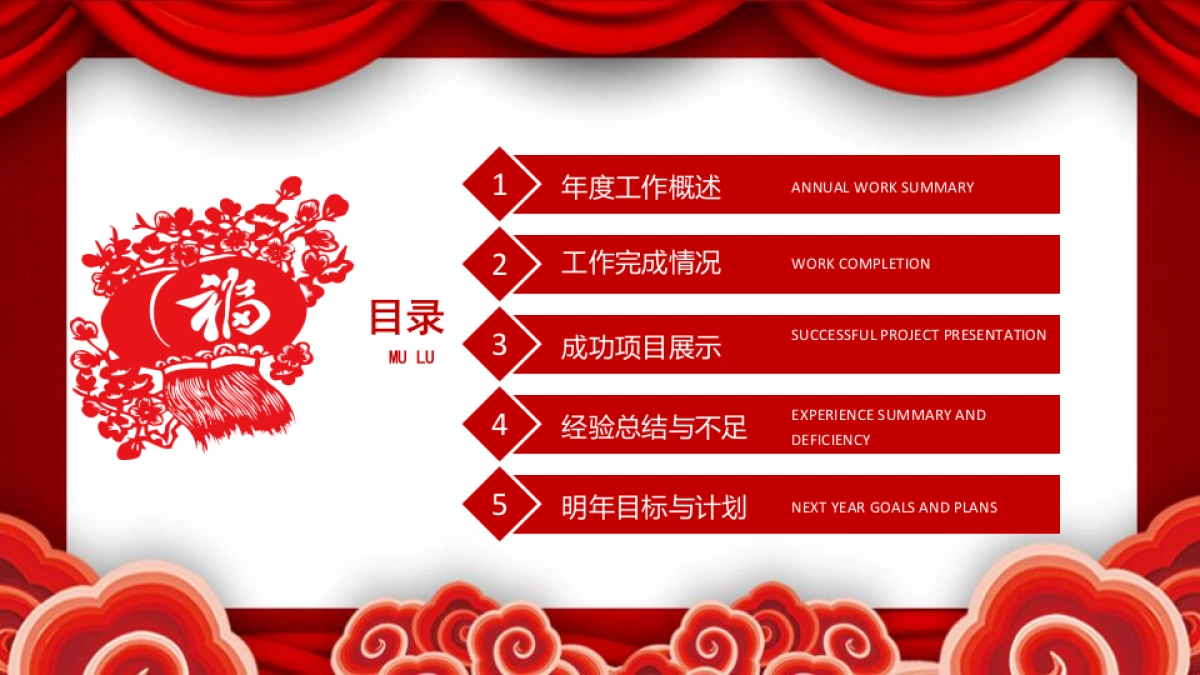 剪纸文化风格PPT模板模板 (19)_第3页