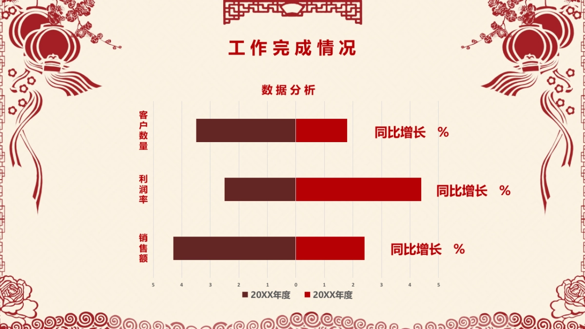 剪纸文化风格PPT模板模板 (27)_第10页