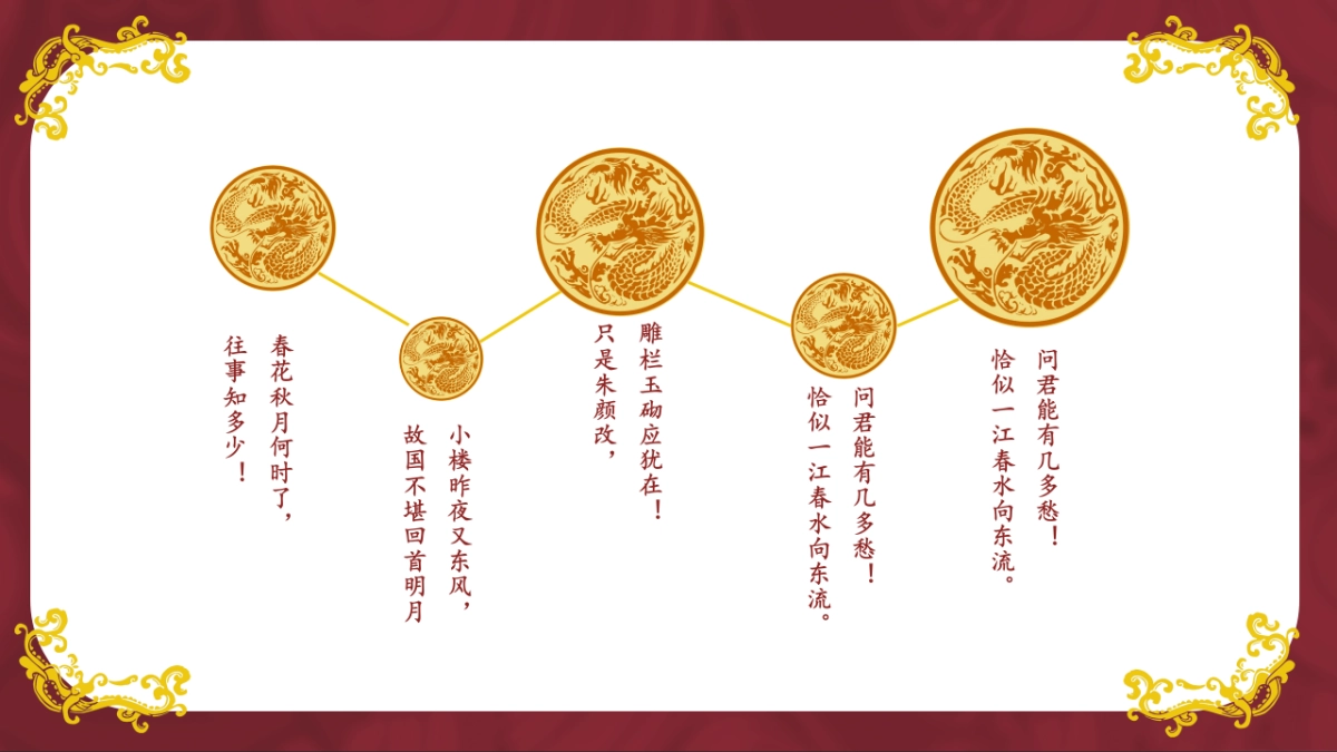 中国风PPT-宫廷 (15)_第7页