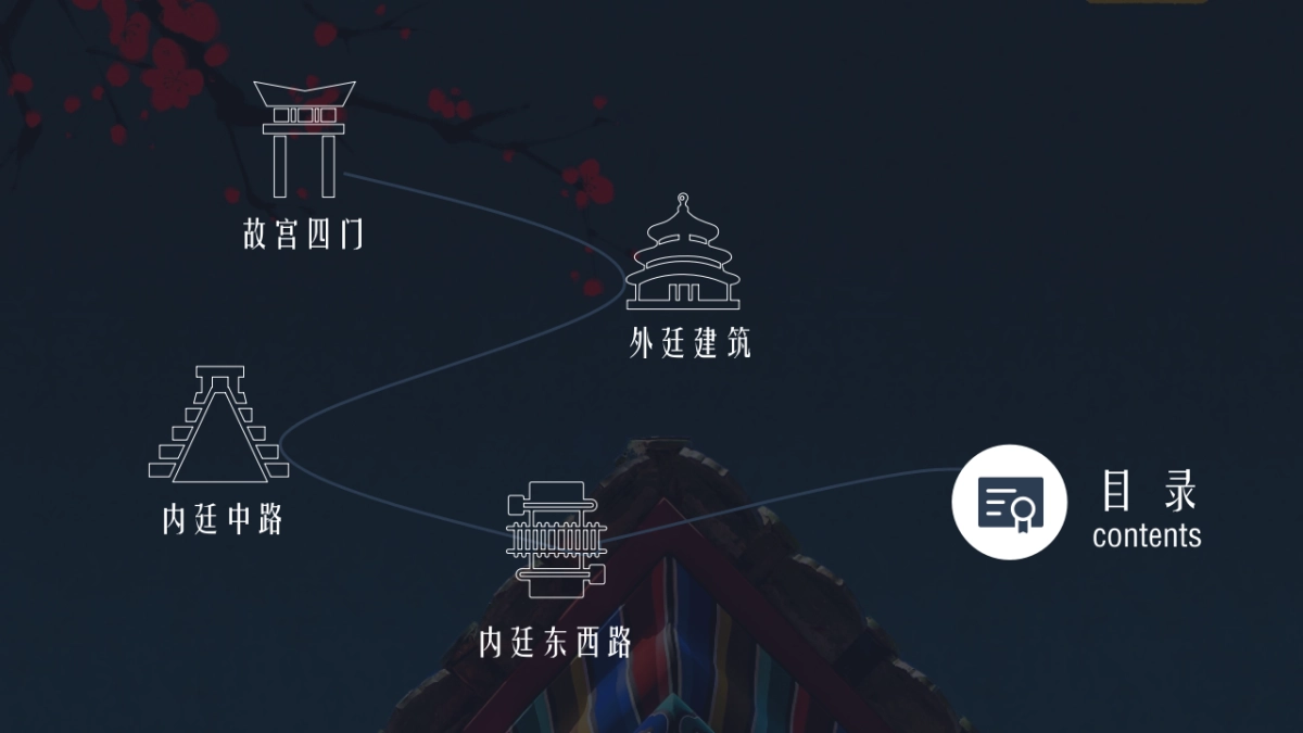 中国风PPT-宫廷 (16)_第2页