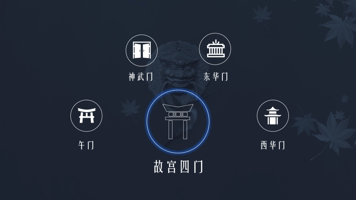 中国风PPT-宫廷 (16)_第3页