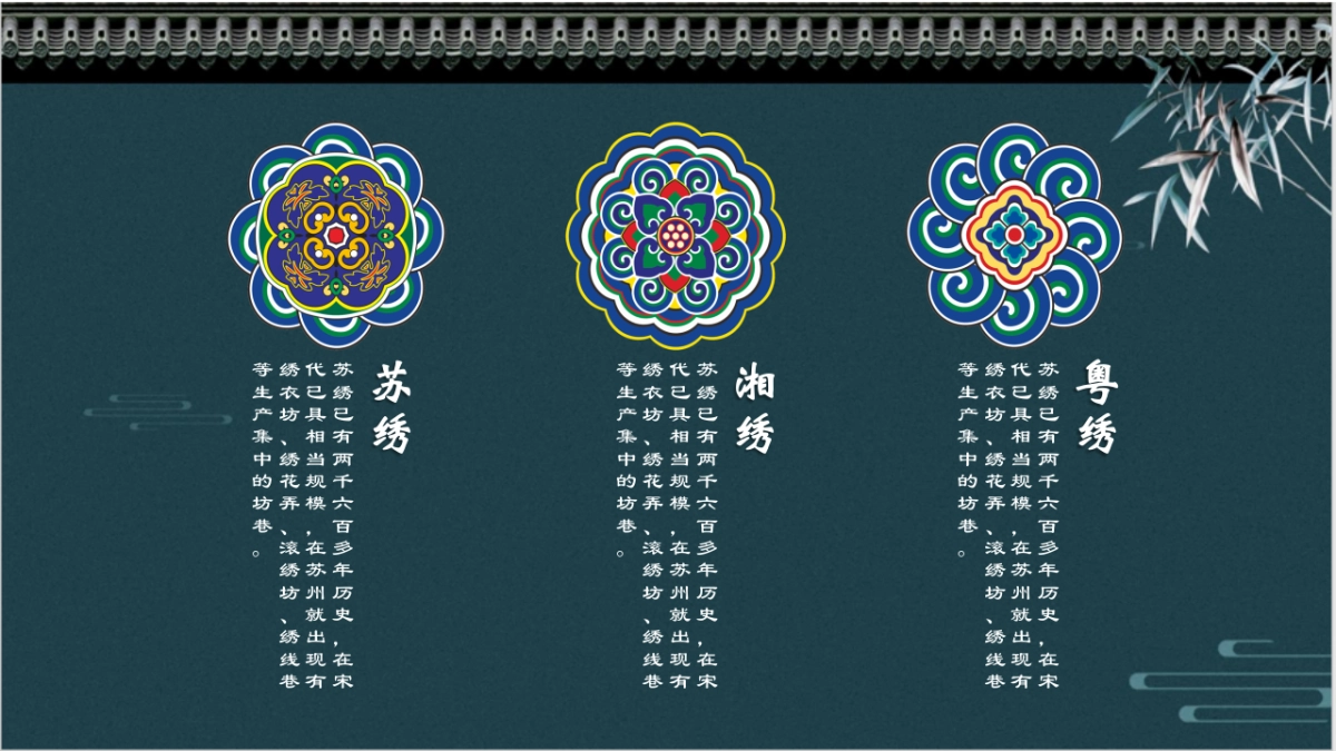 中国风PPT-宫廷 (29)_第5页