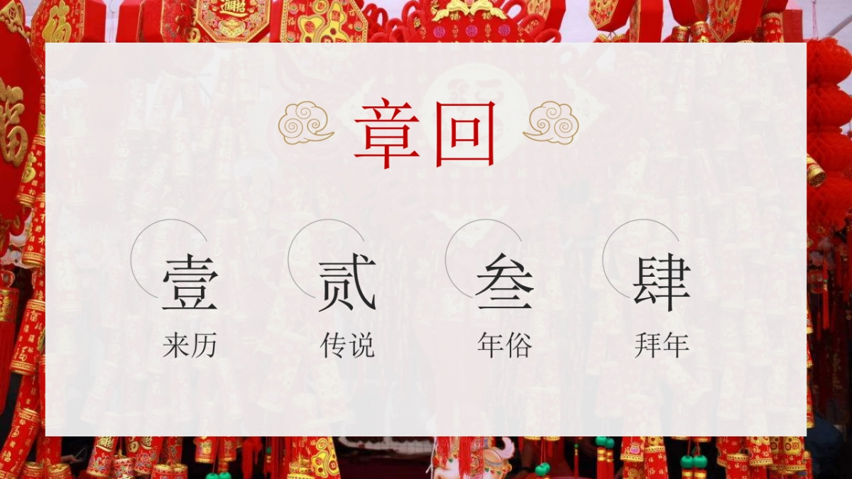 中国风PPT-画册 (4)_第2页