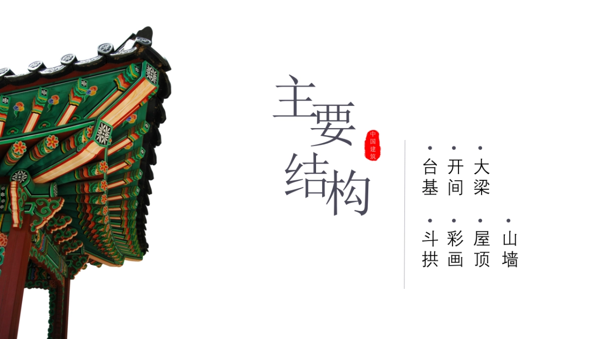 中国风PPT-建筑风 (1)_第3页