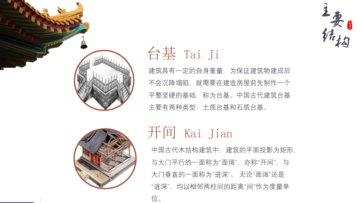 中国风PPT-建筑风 (1)_第4页