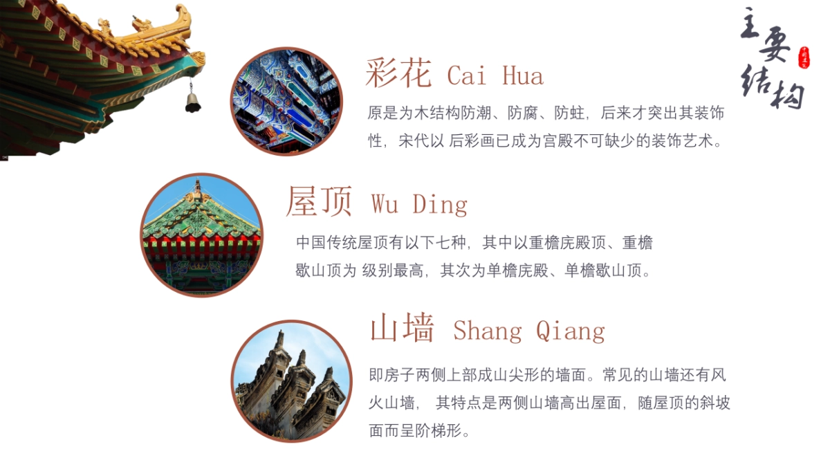 中国风PPT-建筑风 (1)_第6页