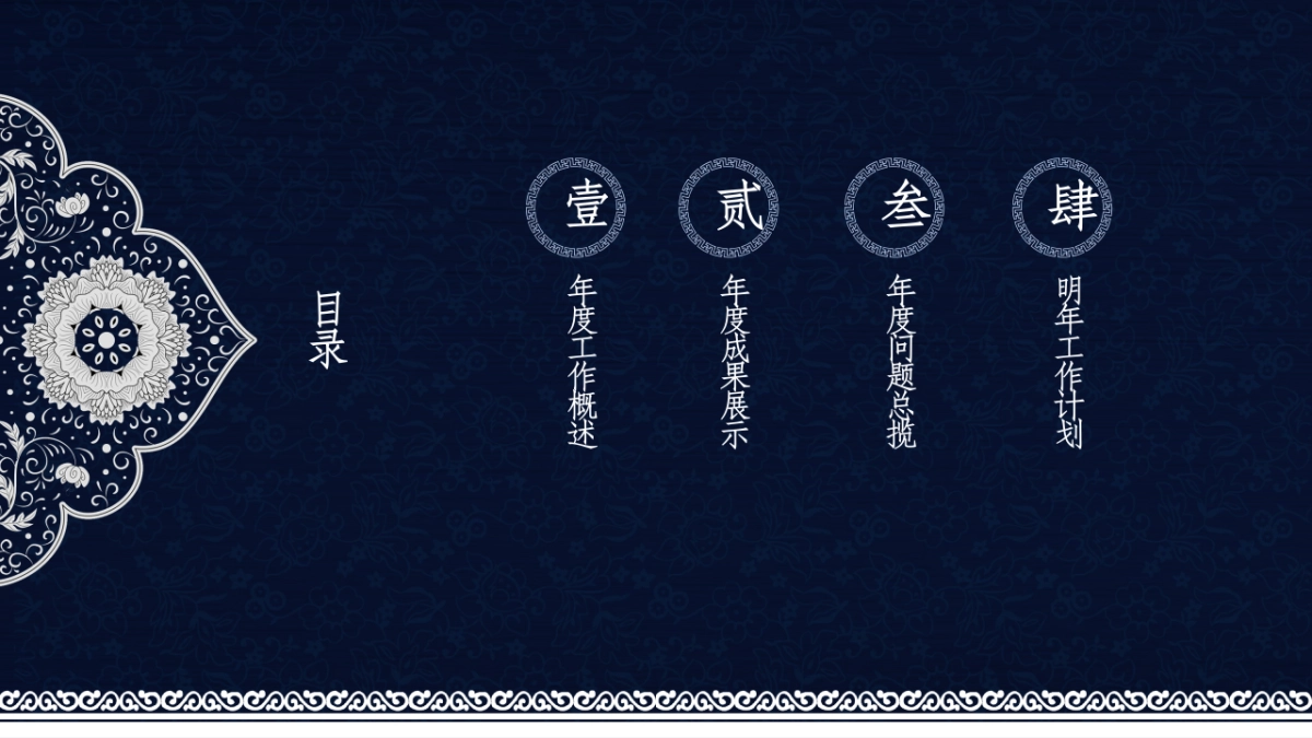 中国风PPT-青花 (4)_第2页