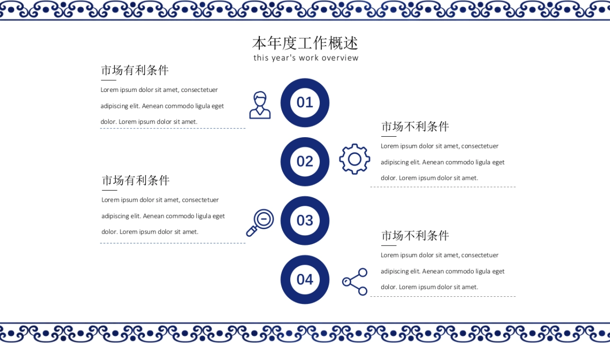 中国风PPT-青花 (6)_第5页