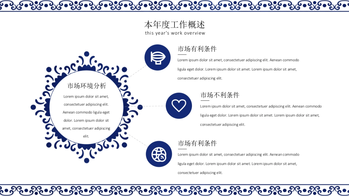 中国风PPT-青花 (6)_第6页