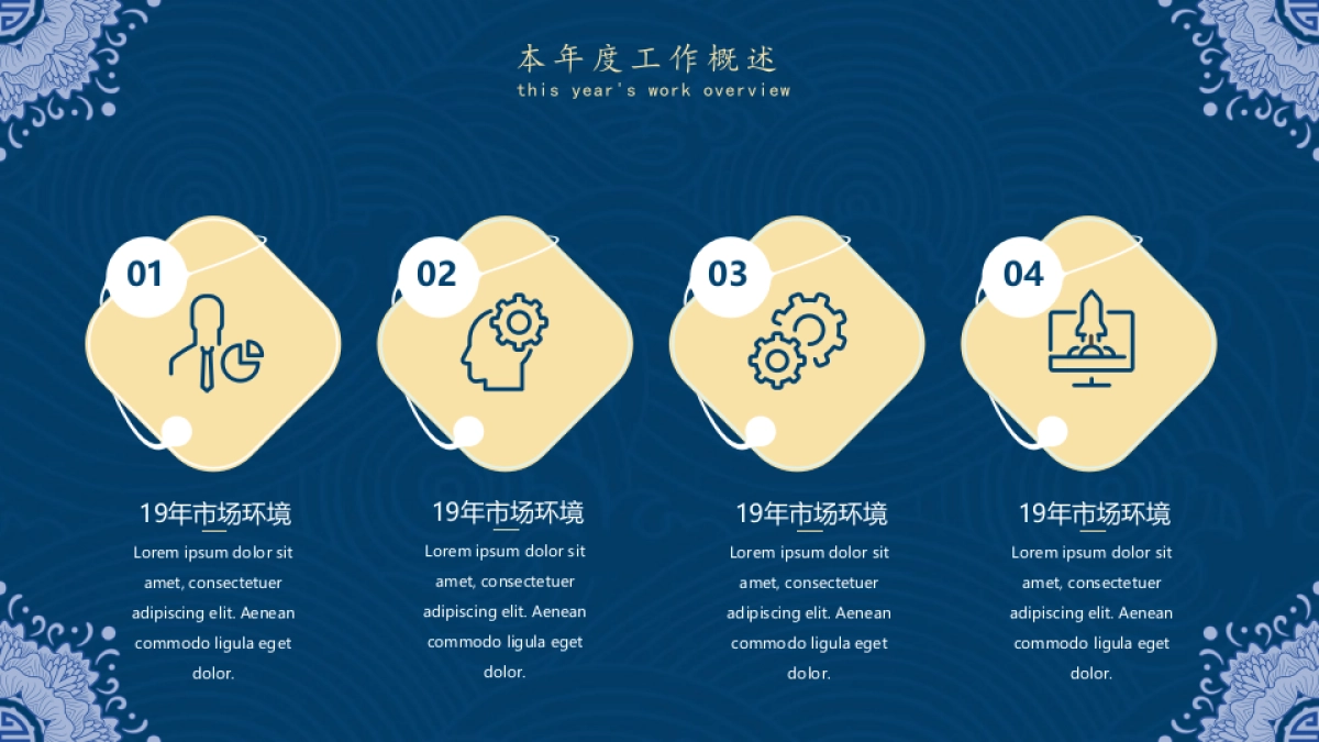 中国风PPT-青花 (7)_第4页