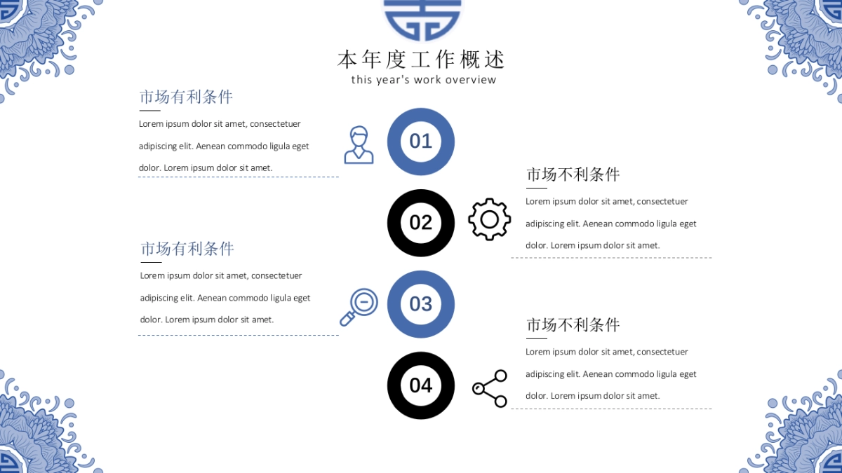 中国风PPT-青花 (39)_第5页