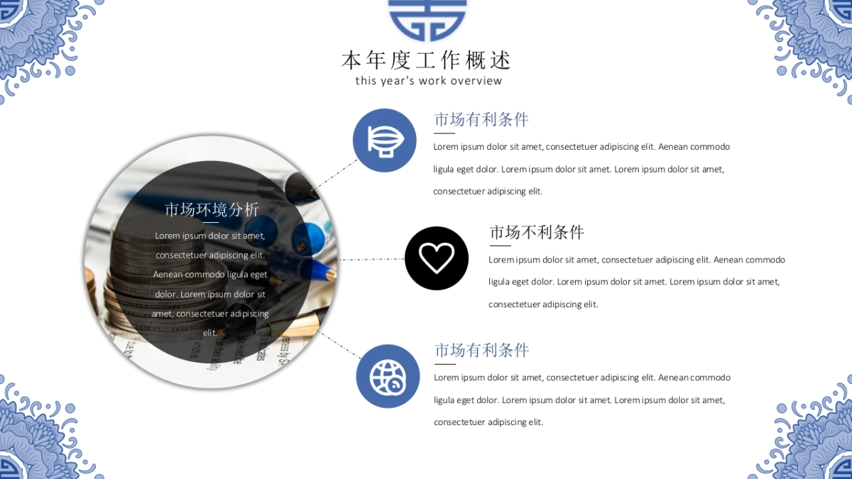 中国风PPT-青花 (39)_第6页