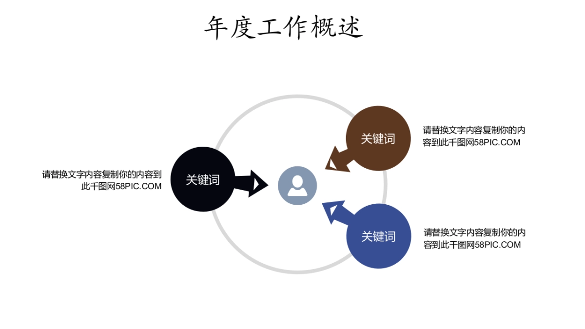 中国风PPT-山水 (48)_第7页