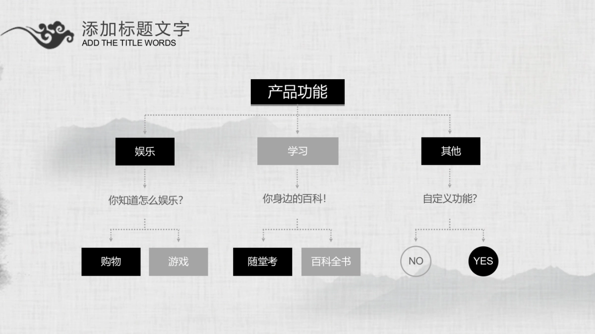 中国风PPT-水墨 (45)_第5页
