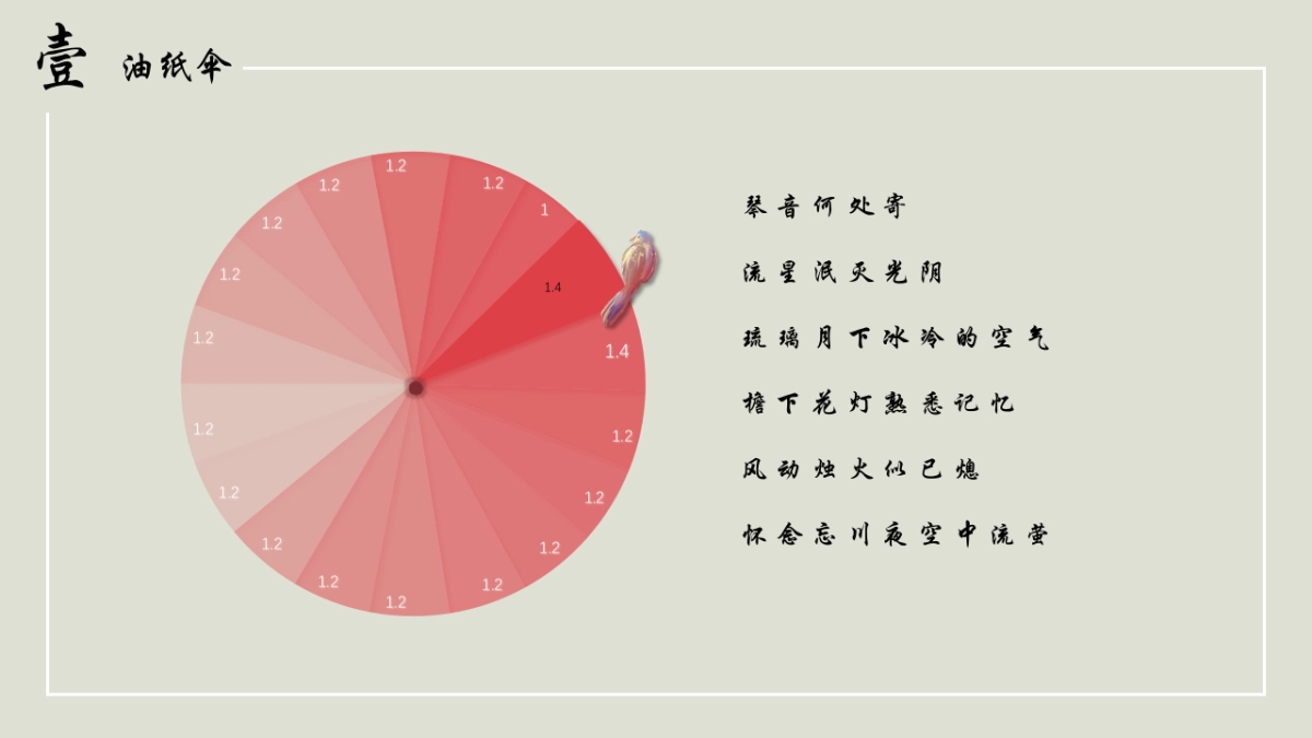 中国风PPT-文艺 (56)_第6页