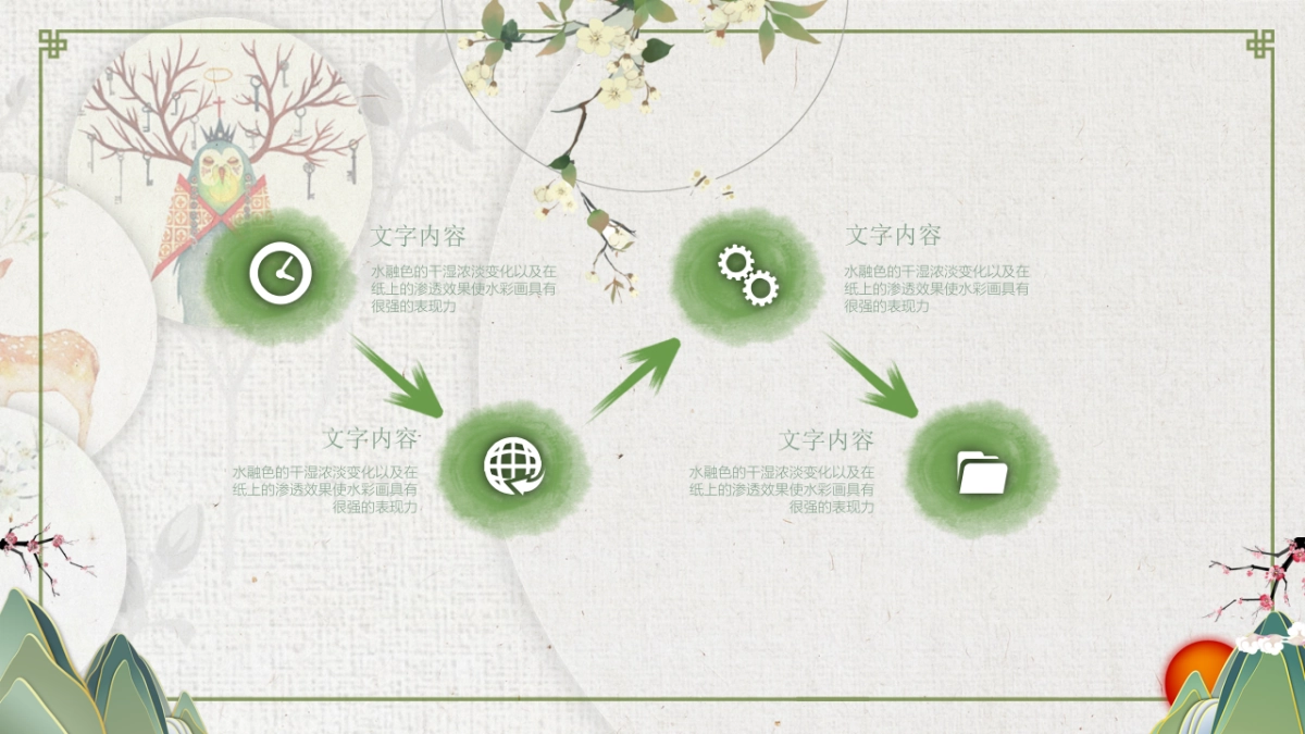 中国风PPT-文艺 (57)_第6页