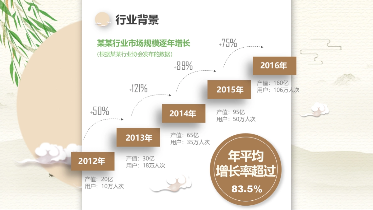 中国风PPT-文艺 (67)_第7页