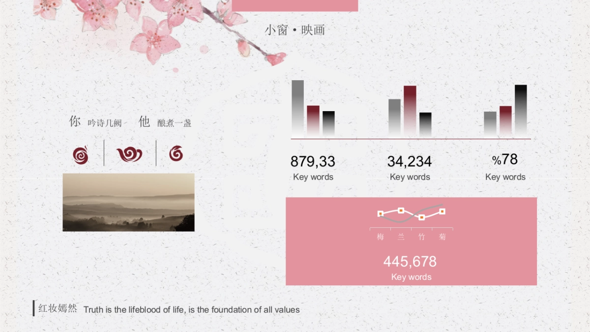 中国风PPT-文艺 (71)_第7页