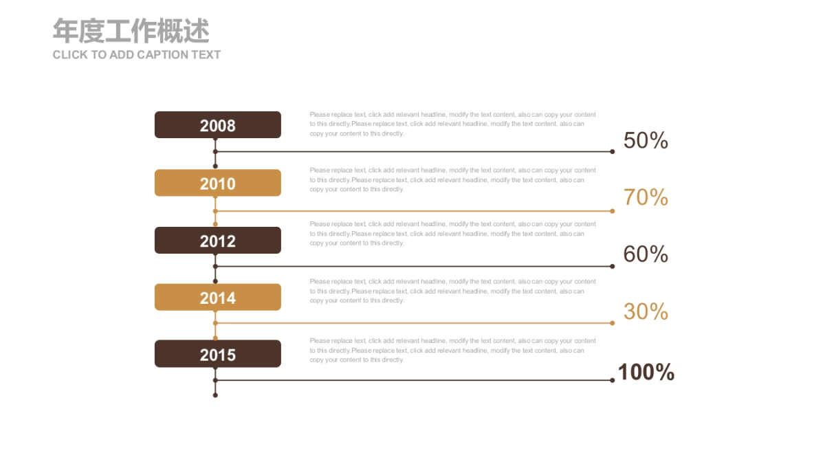 融资路演(70)_第6页