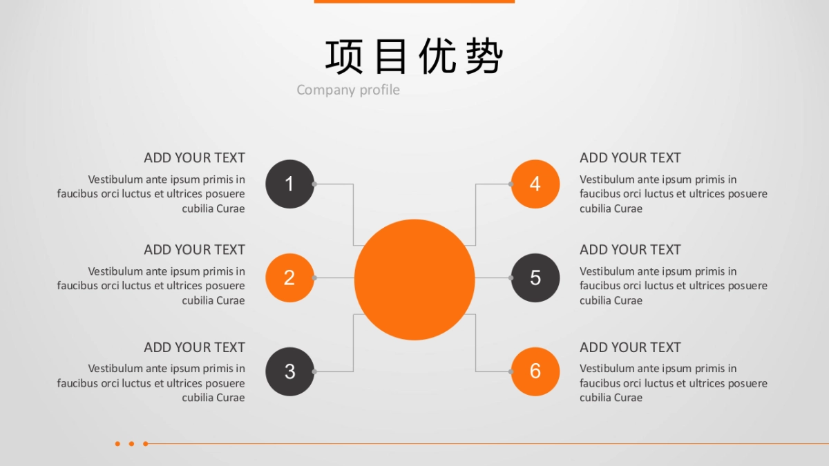 融资路演(6)_第9页