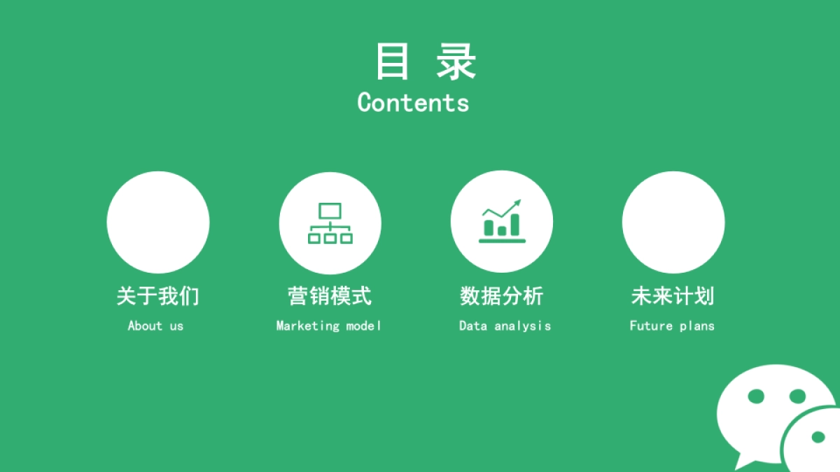 融资路演(7)_第2页