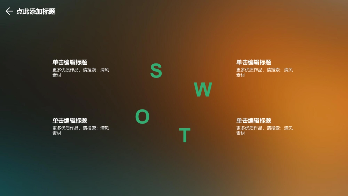 融资路演(8)_第8页