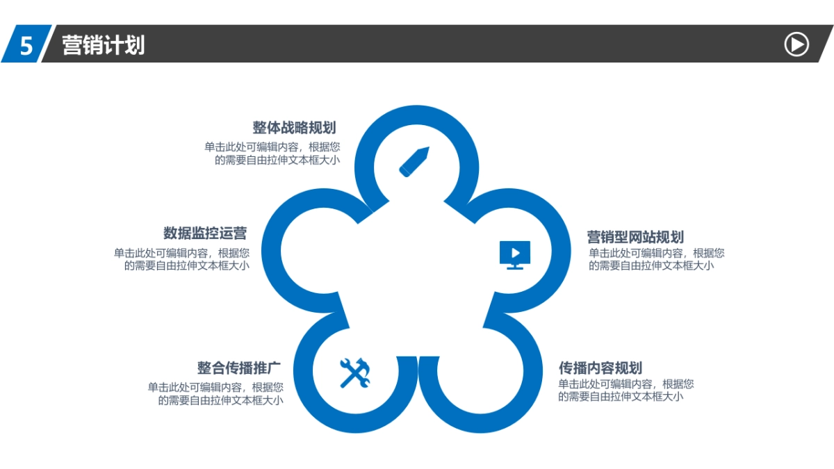 融资路演(12)_第8页