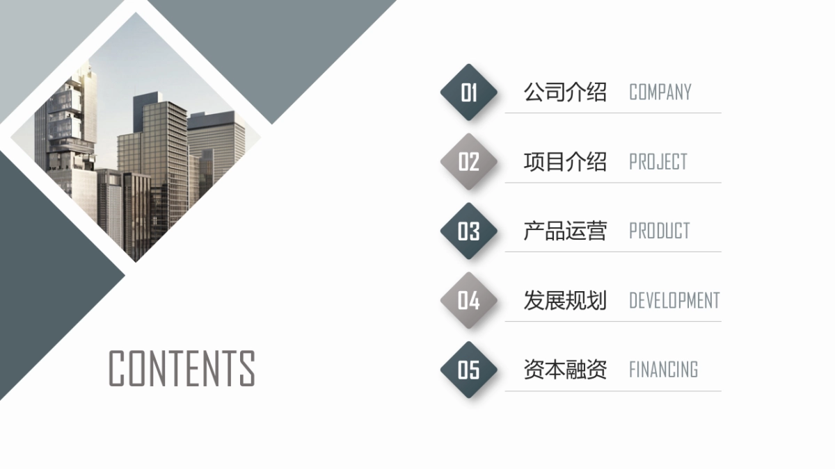 融资路演(15)_第2页