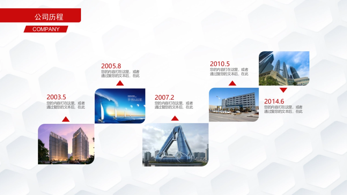 融资路演(16)_第7页