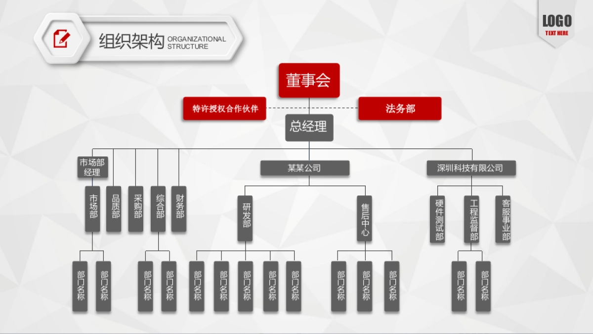 融资路演(17)_第8页