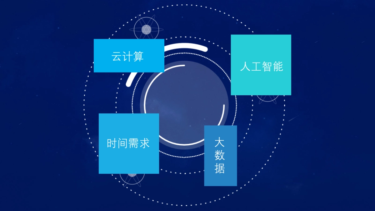 融资路演(19)_第4页