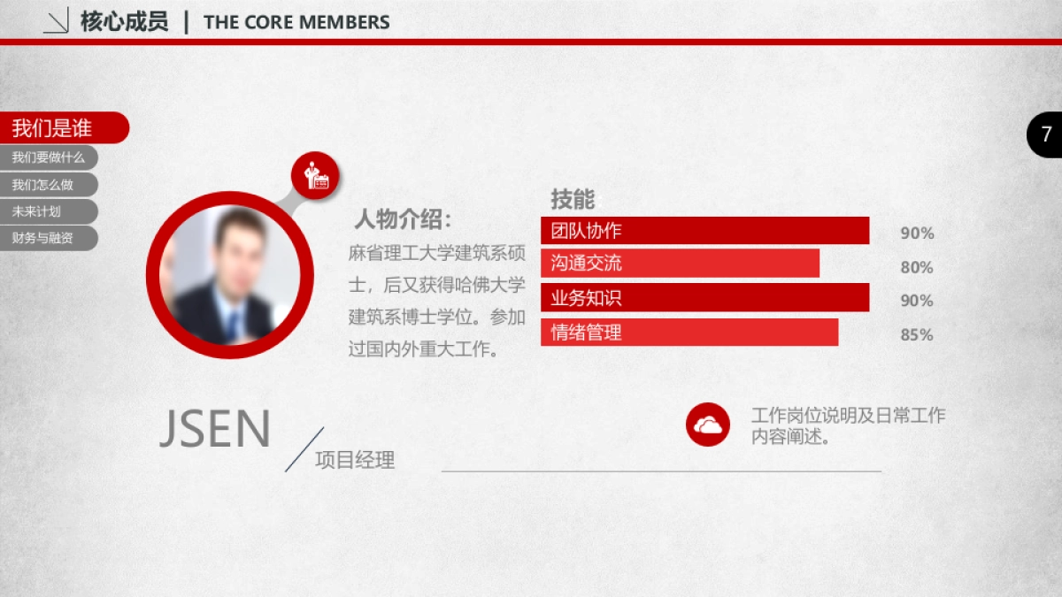 融资路演(21)_第7页