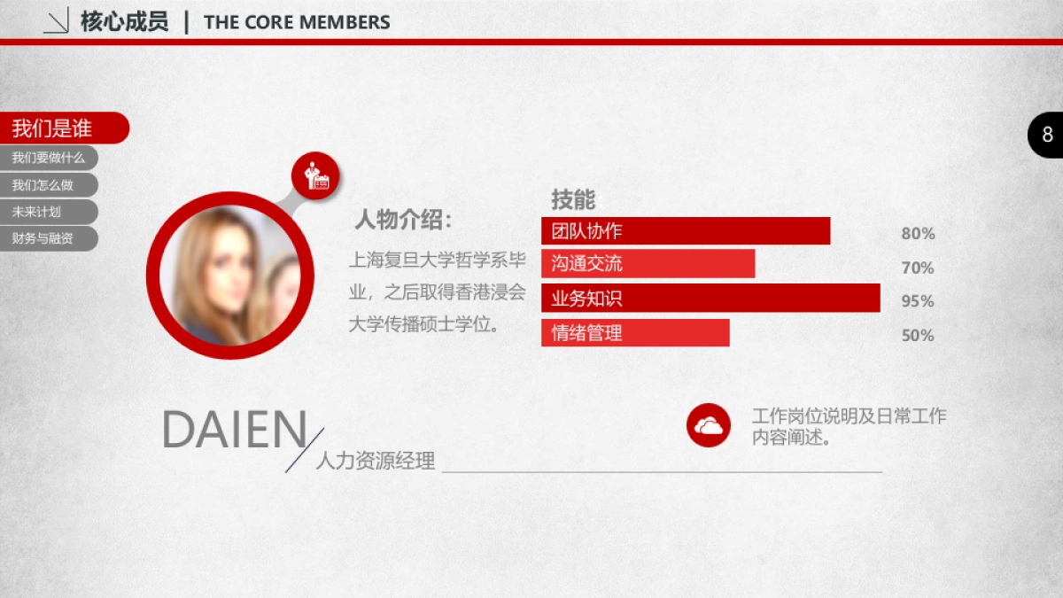 融资路演(21)_第8页