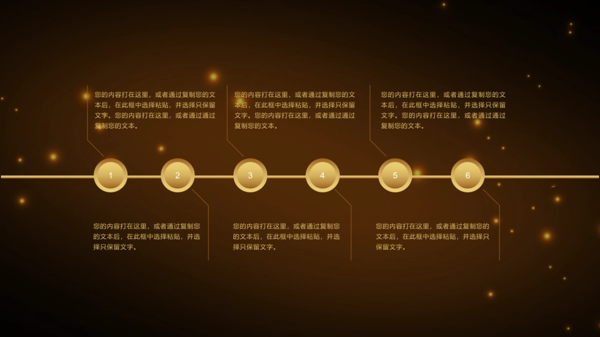 融资路演(25)_第6页