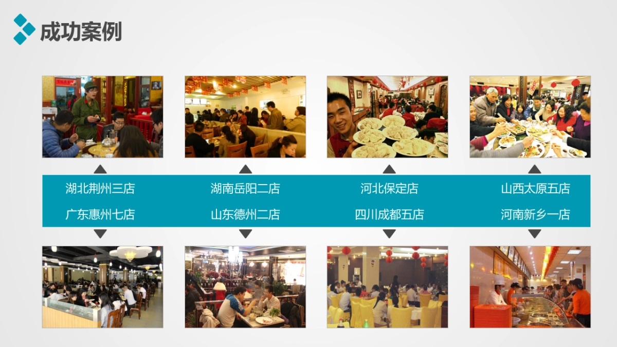 融资路演(38)_第10页