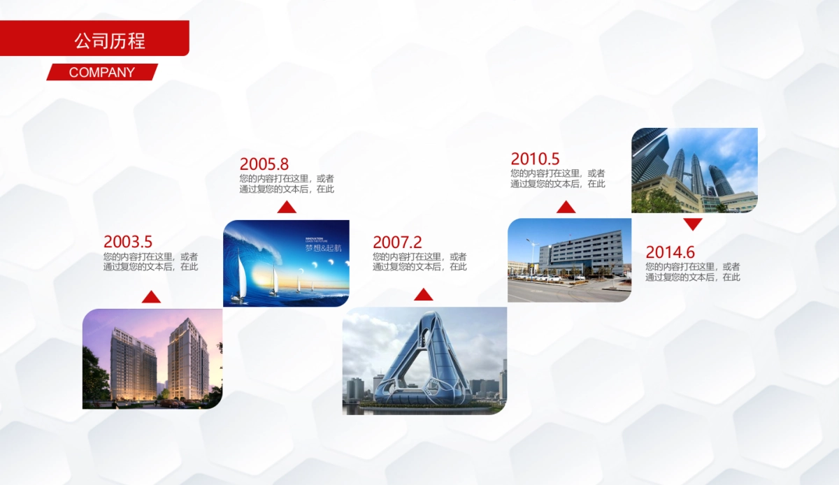 融资路演(42)_第7页